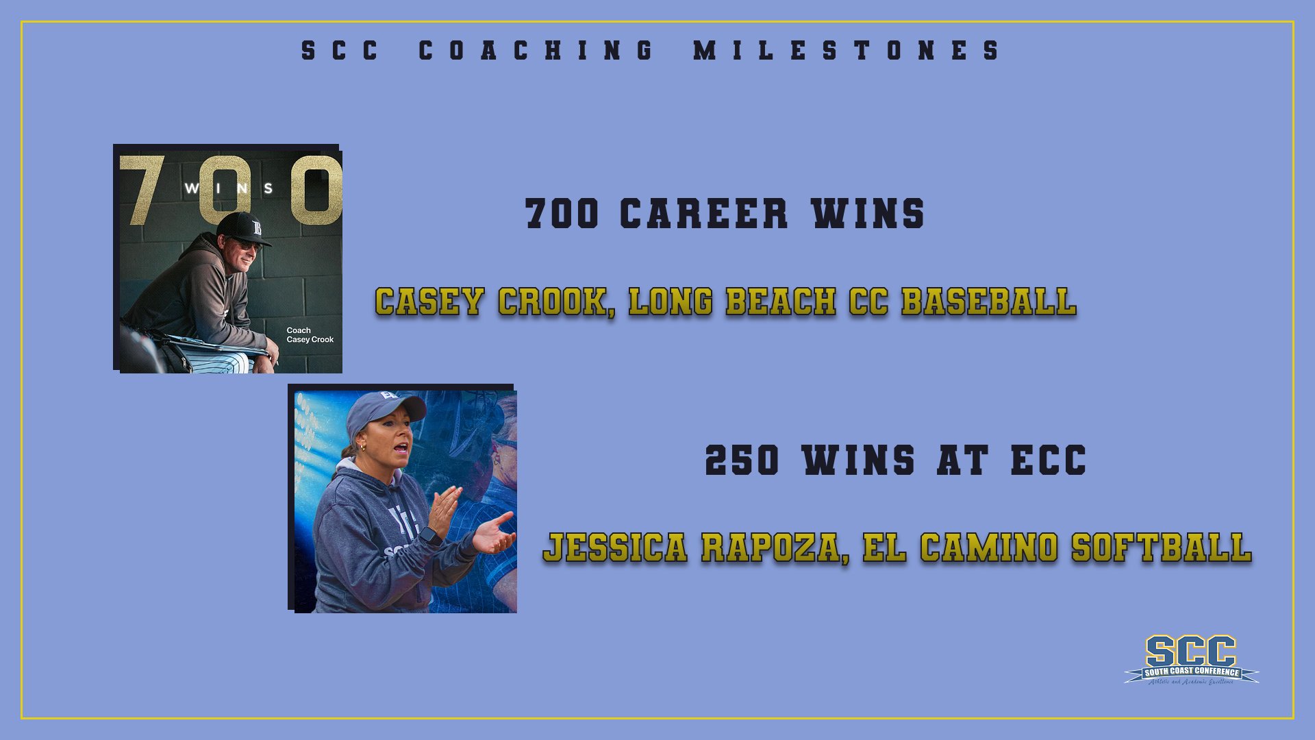 South Coast Coach Milestones, Hall of Fame Nods