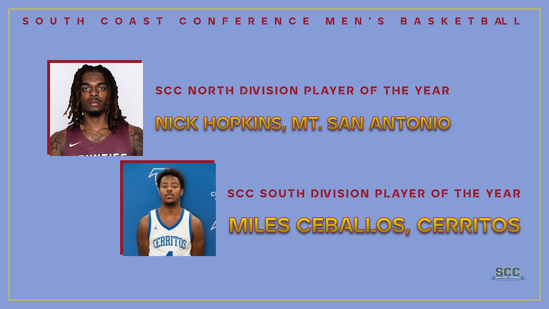 Mt. SAC, Cerritos Capture SCC Men's Basketball Titles, All-Conference Teams Selected