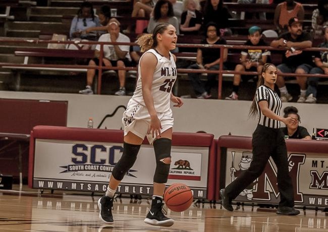 Mt. SAC joined the SIA State Top 10 women's basketball poll this week.